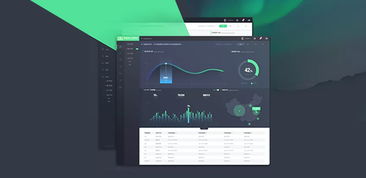 智慧賦能，溫情守護 云掌門物聯網軟件助力社區養老新模式